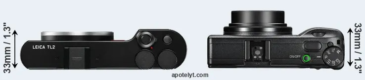 Compare TL2 versus GR III top