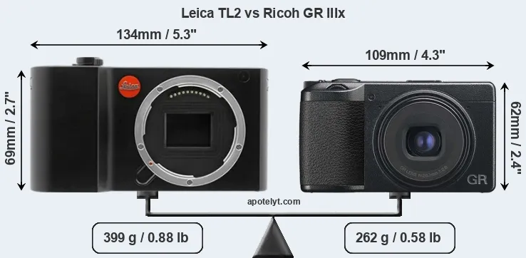 Size Leica TL2 vs Ricoh GR IIIx