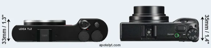 Compare TL2 versus GR IIIx top