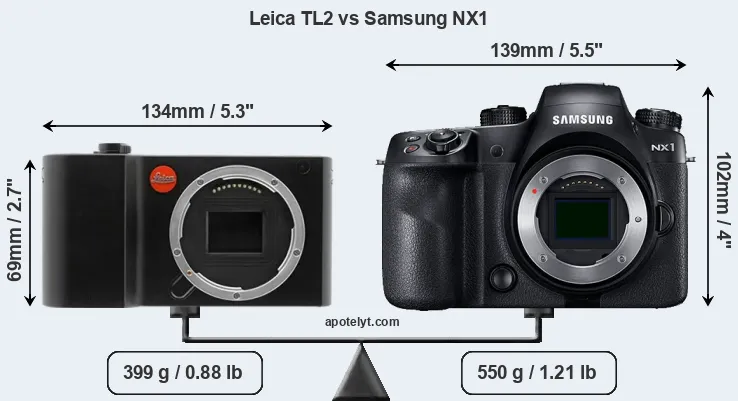 Size Leica TL2 vs Samsung NX1