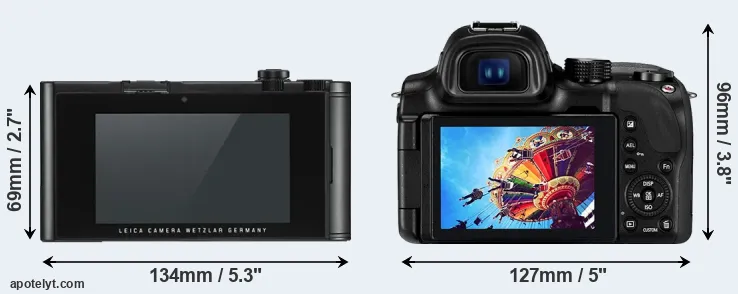 Comparison TL2 or NX30 rear