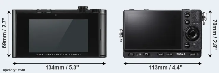Comparison TL2 or fp L rear