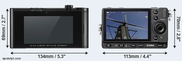 Comparison TL2 or fp rear