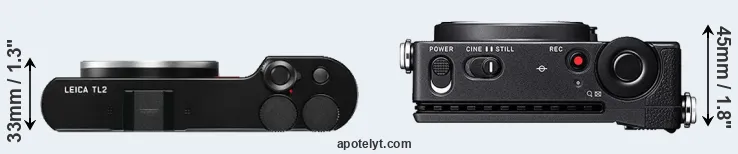 Compare TL2 versus fp top