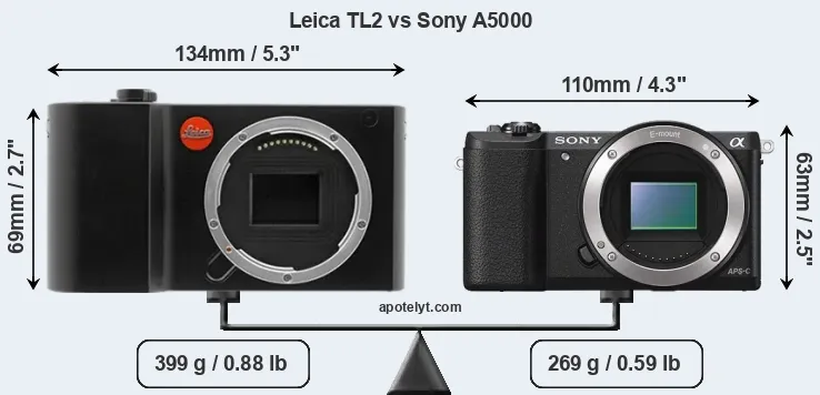 Size Leica TL2 vs Sony A5000