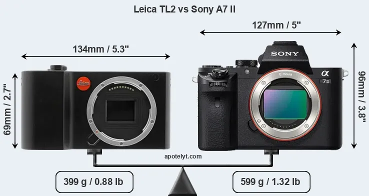 Size Leica TL2 vs Sony A7 II