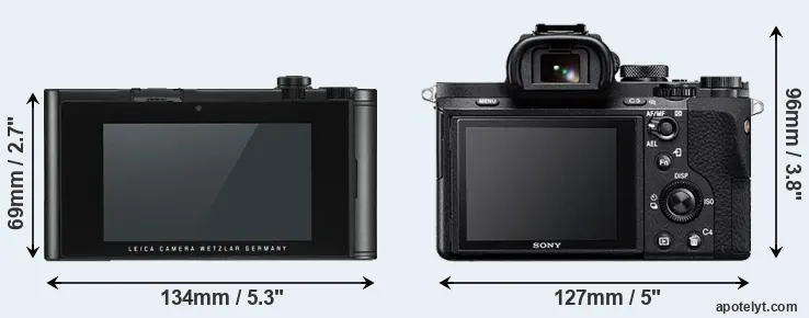 Comparison TL2 or A7 II rear