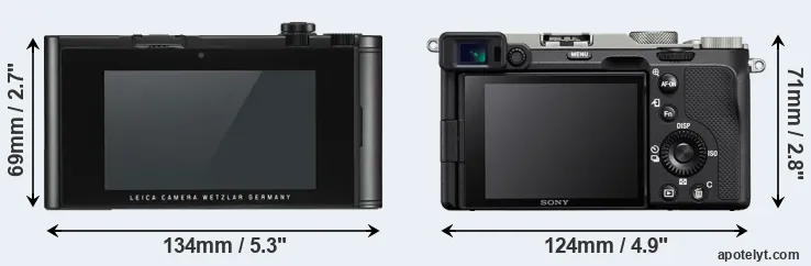 Comparison TL2 or A7C rear