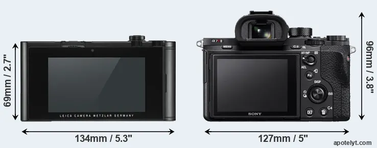 Comparison TL2 or A7R II rear