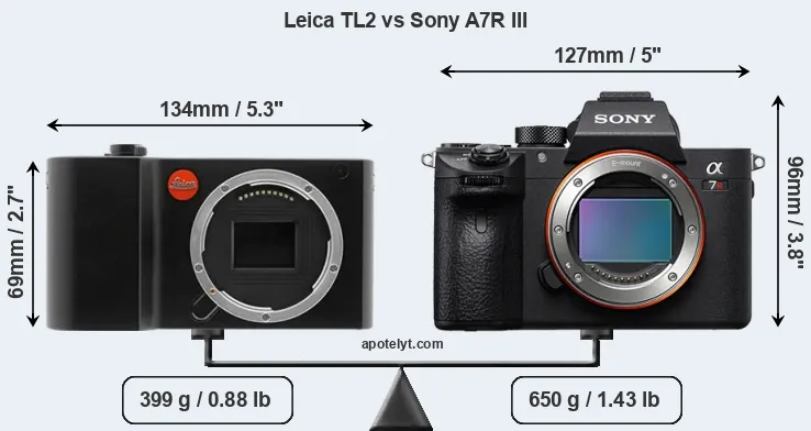 Size Leica TL2 vs Sony A7R III