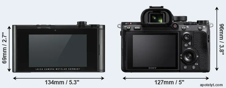 Comparison TL2 or A7R III rear