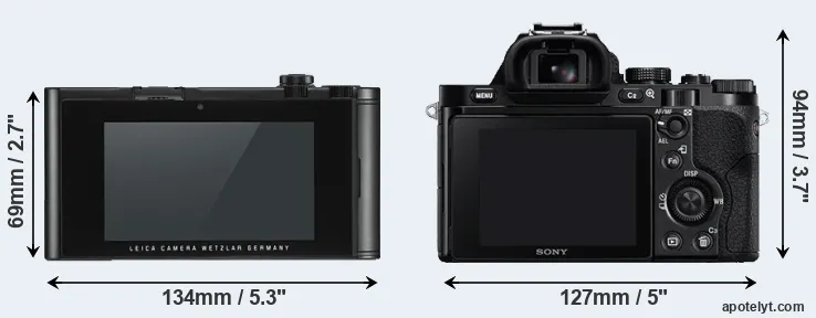 Comparison TL2 or A7R rear