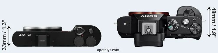 Compare TL2 versus A7R top