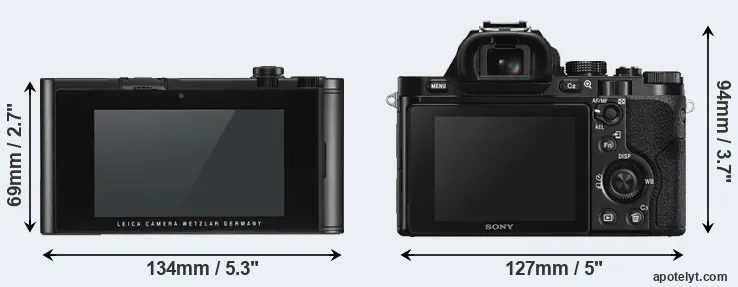 Comparison TL2 or A7S rear