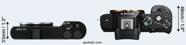 Compare TL2 versus A7S top