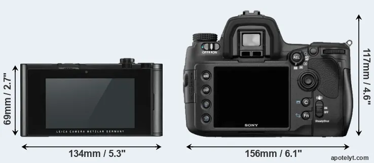Comparison TL2 or A850 rear