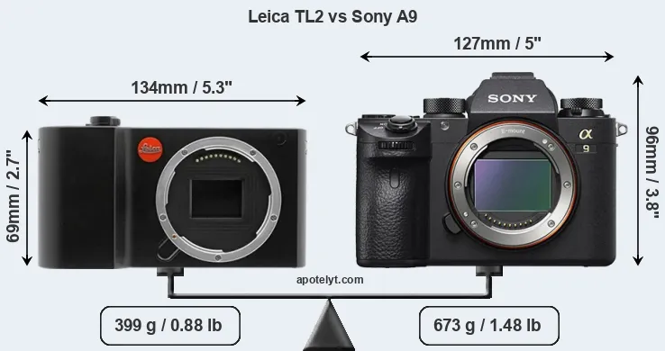 Size Leica TL2 vs Sony A9
