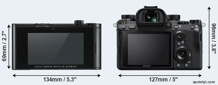 Comparison TL2 or A9 rear