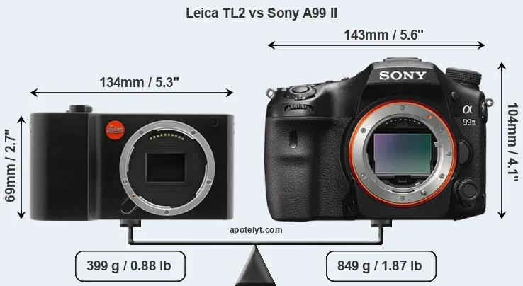 Size Leica TL2 vs Sony A99 II