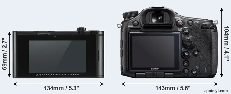 Comparison TL2 or A99 II rear