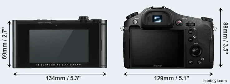 Comparison TL2 or RX10 II rear