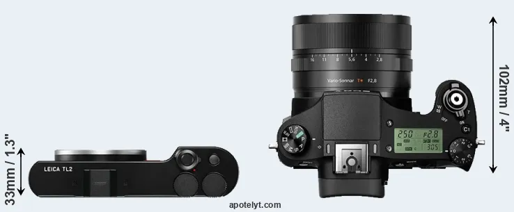 Compare TL2 versus RX10 II top