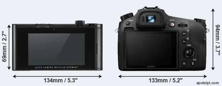 Comparison TL2 or RX10 III rear