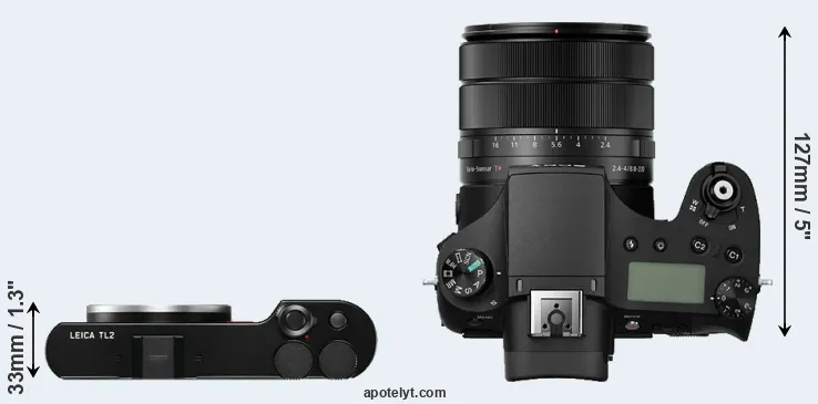 Compare TL2 versus RX10 III top