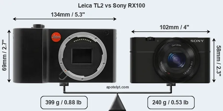 Size Leica TL2 vs Sony RX100