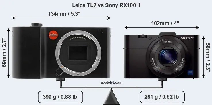 Size Leica TL2 vs Sony RX100 II