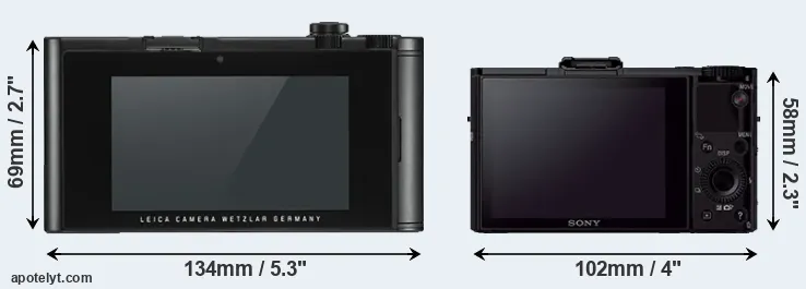 Comparison TL2 or RX100 II rear