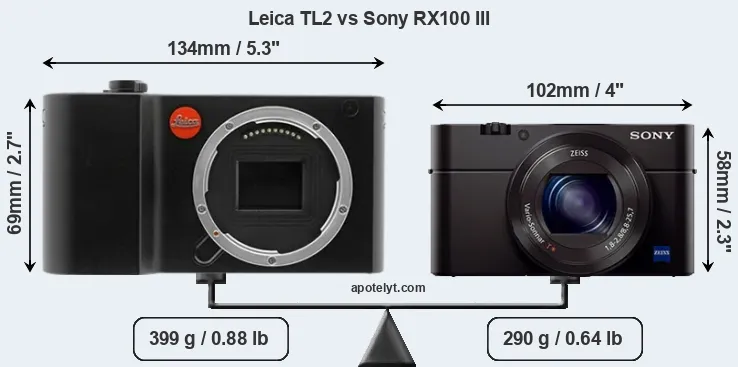 Size Leica TL2 vs Sony RX100 III