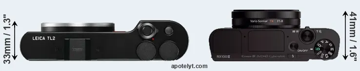 Compare TL2 versus RX100 III top