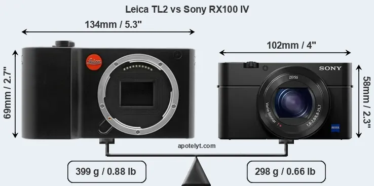 Size Leica TL2 vs Sony RX100 IV