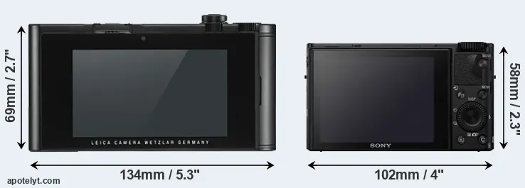 Comparison TL2 or RX100 IV rear