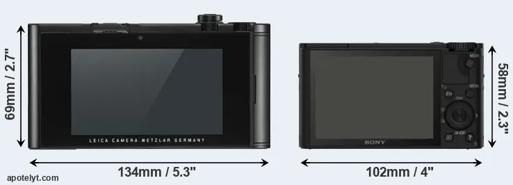 Comparison TL2 or RX100 rear