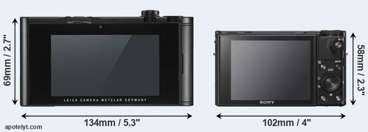Comparison TL2 or RX100 VI rear