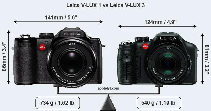 Size Leica V-LUX 1 vs Leica V-LUX 3
