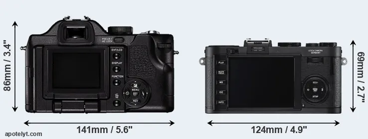 Comparison V-LUX 1 or X2 rear