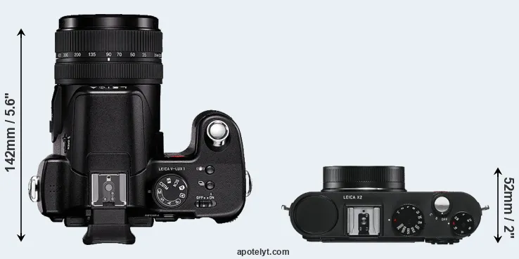 Compare V-LUX 1 versus X2 top