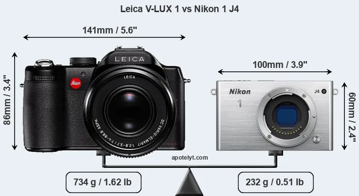 Size Leica V-LUX 1 vs Nikon 1 J4