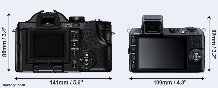Comparison V-LUX 1 or V2 rear