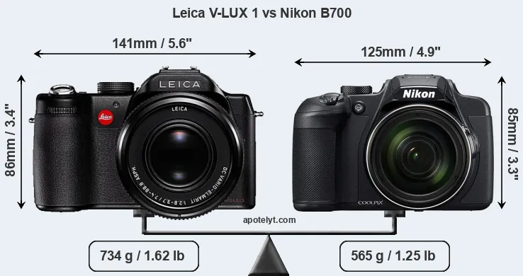 Size Leica V-LUX 1 vs Nikon B700