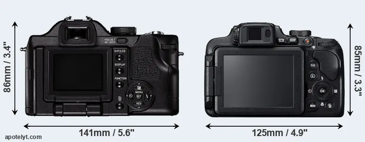 Comparison V-LUX 1 or B700 rear