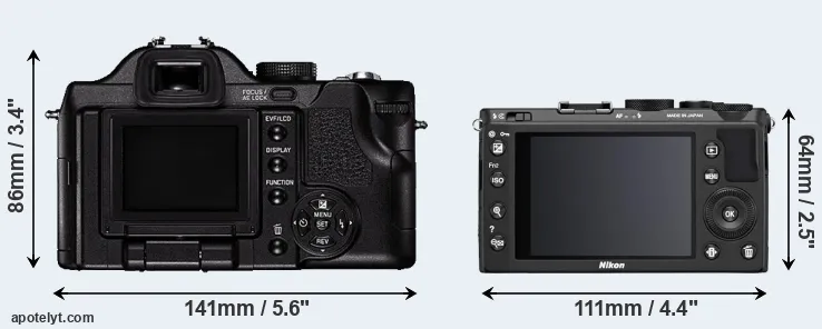 Comparison V-LUX 1 or Coolpix A rear