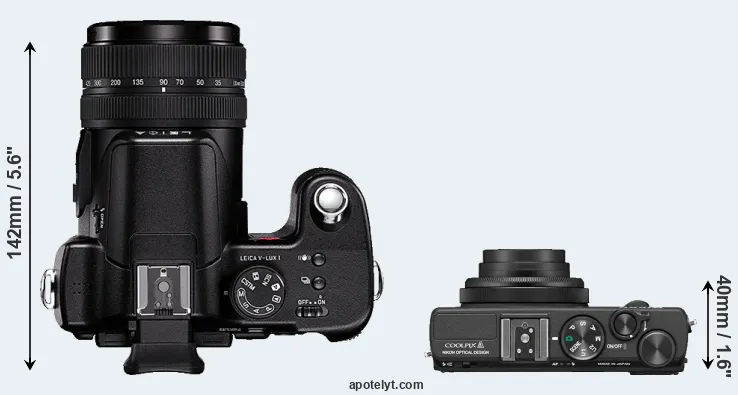 Compare V-LUX 1 versus Coolpix A top