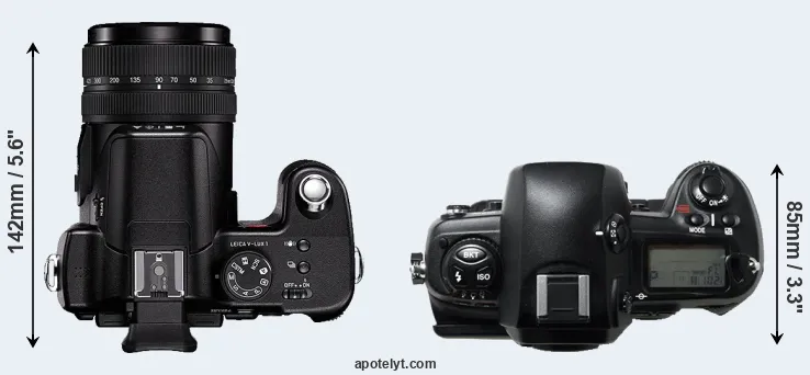 Compare V-LUX 1 versus D1H top
