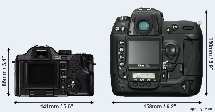 Comparison V-LUX 1 or D2X rear
