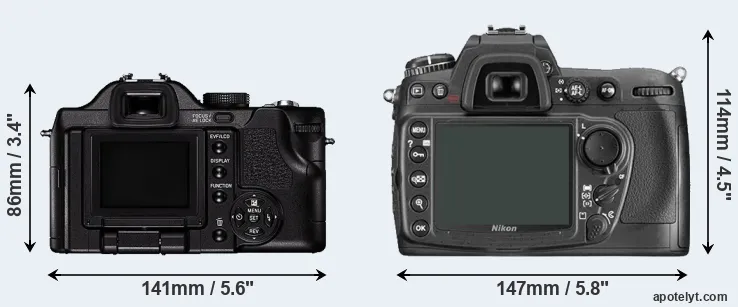 Comparison V-LUX 1 or D300 rear
