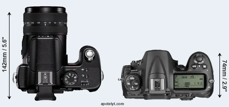 Compare V-LUX 1 versus D300 top